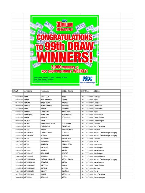 kcc rambol number winners 2023|KCC MEGA RAFFLE WINNERS (DECEMBER 14, 2020 Draw).